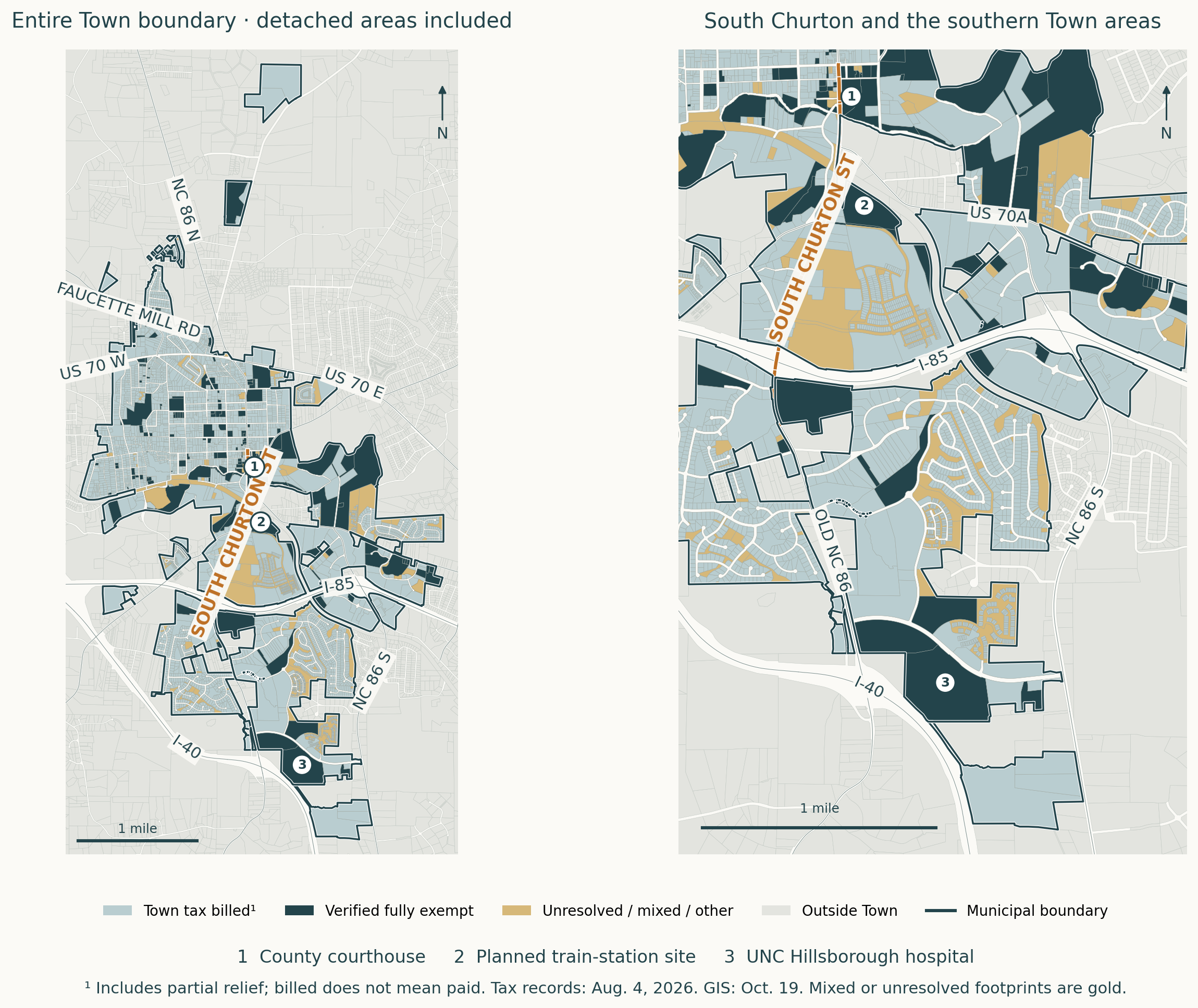 Full municipal boundary and southern enlargement with Town tax billed, fully exempt, and unresolved or mixed parcel portions